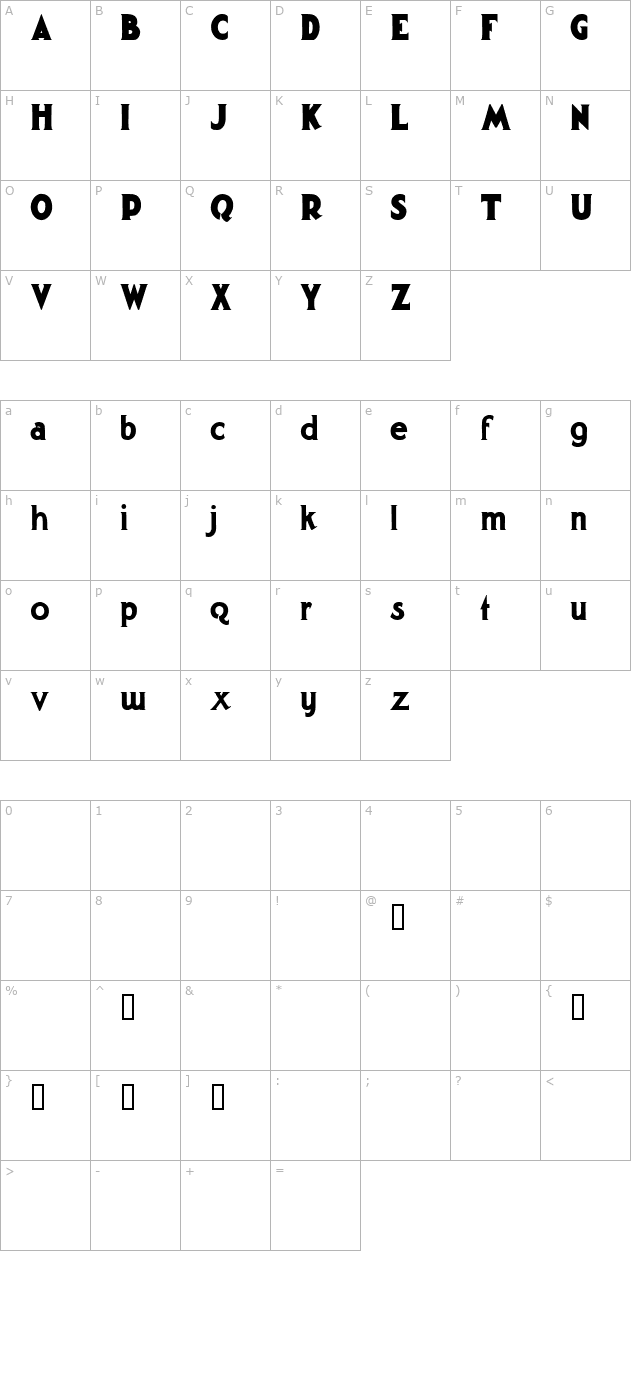 Gargantua Demo character map