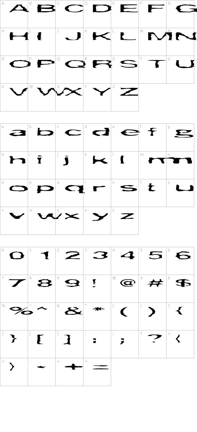 Gargantua character map