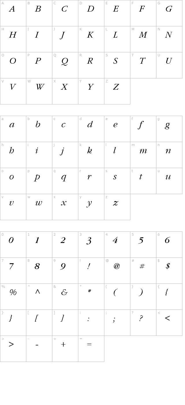 garnet-italic character map