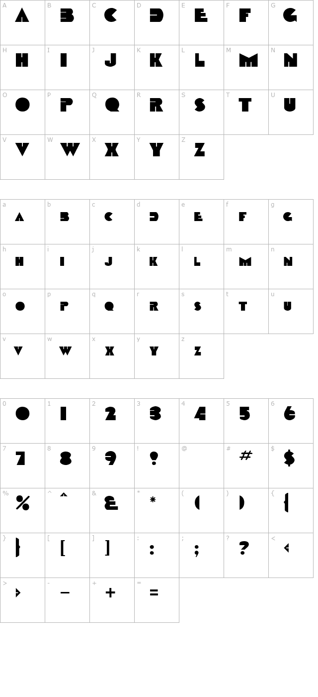 Garret character map