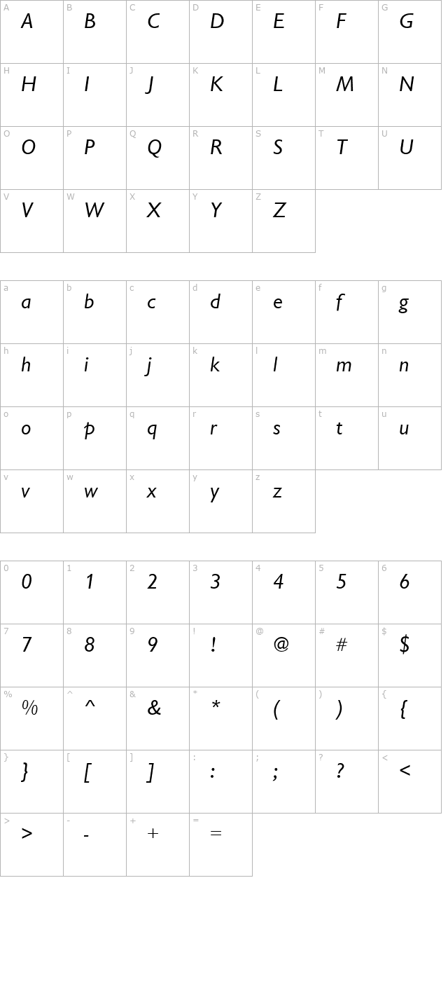 Garrison Sans ITALIC character map