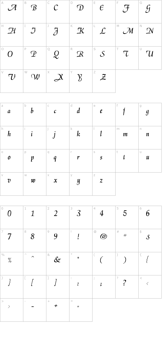 Garrison character map