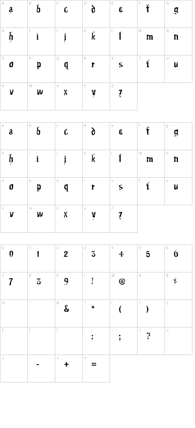 Gartentika character map