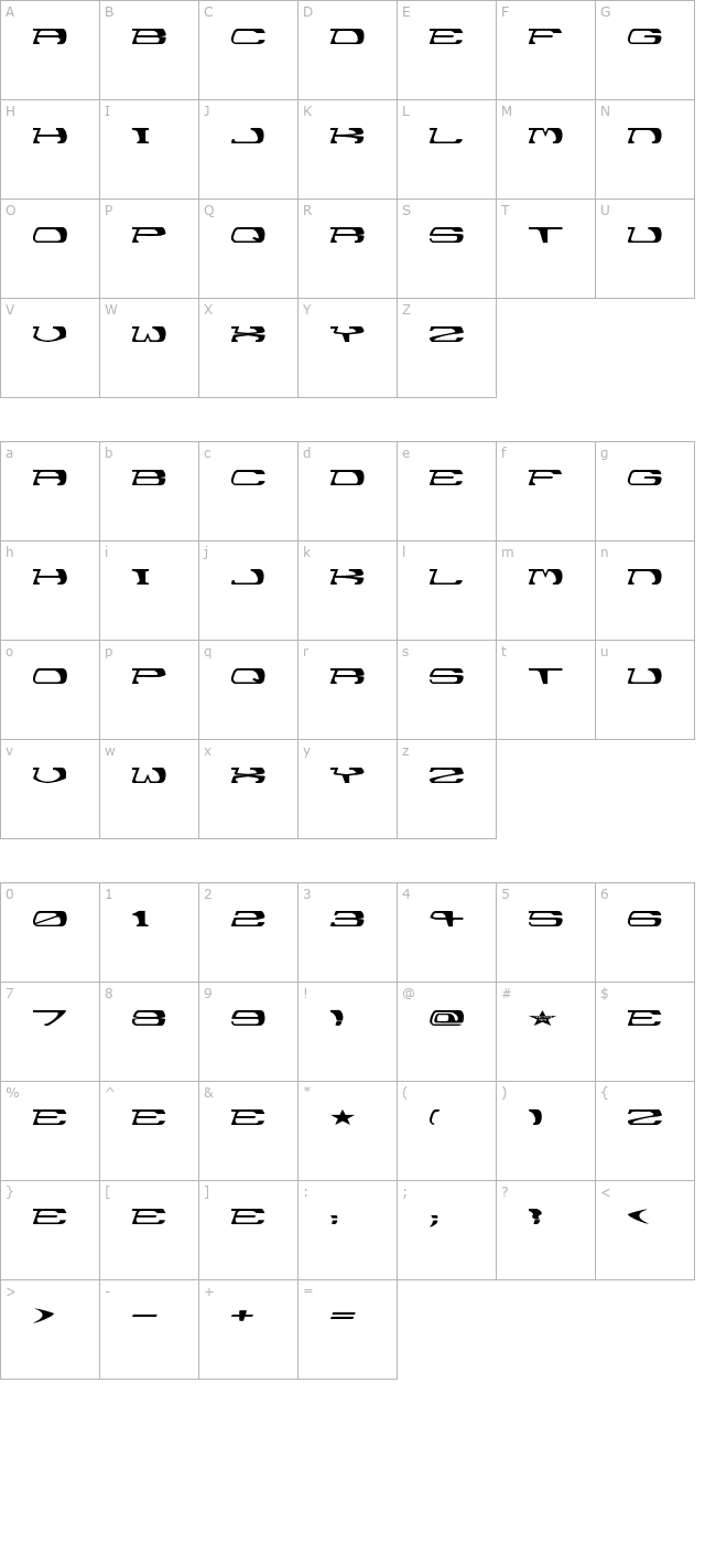 Garth character map