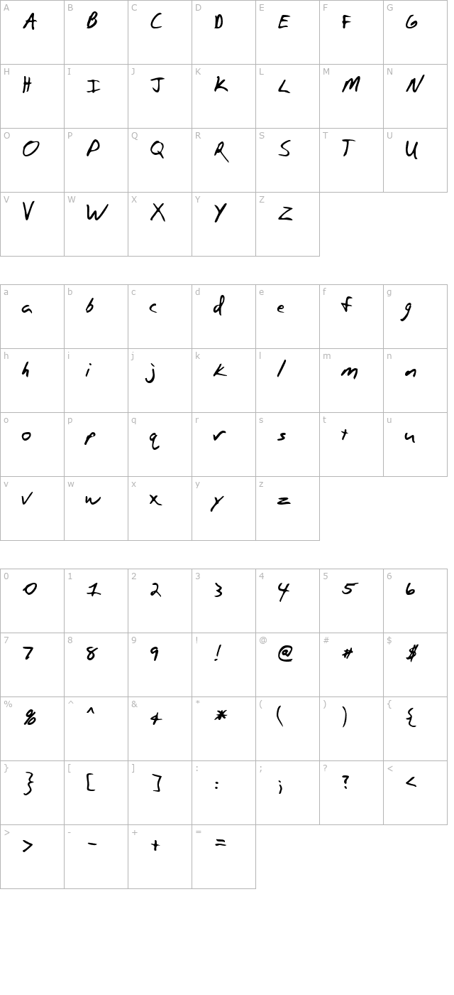 garthshand-regular character map