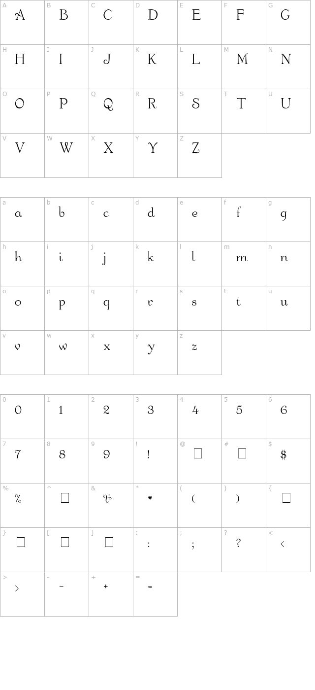 Garton Medium character map