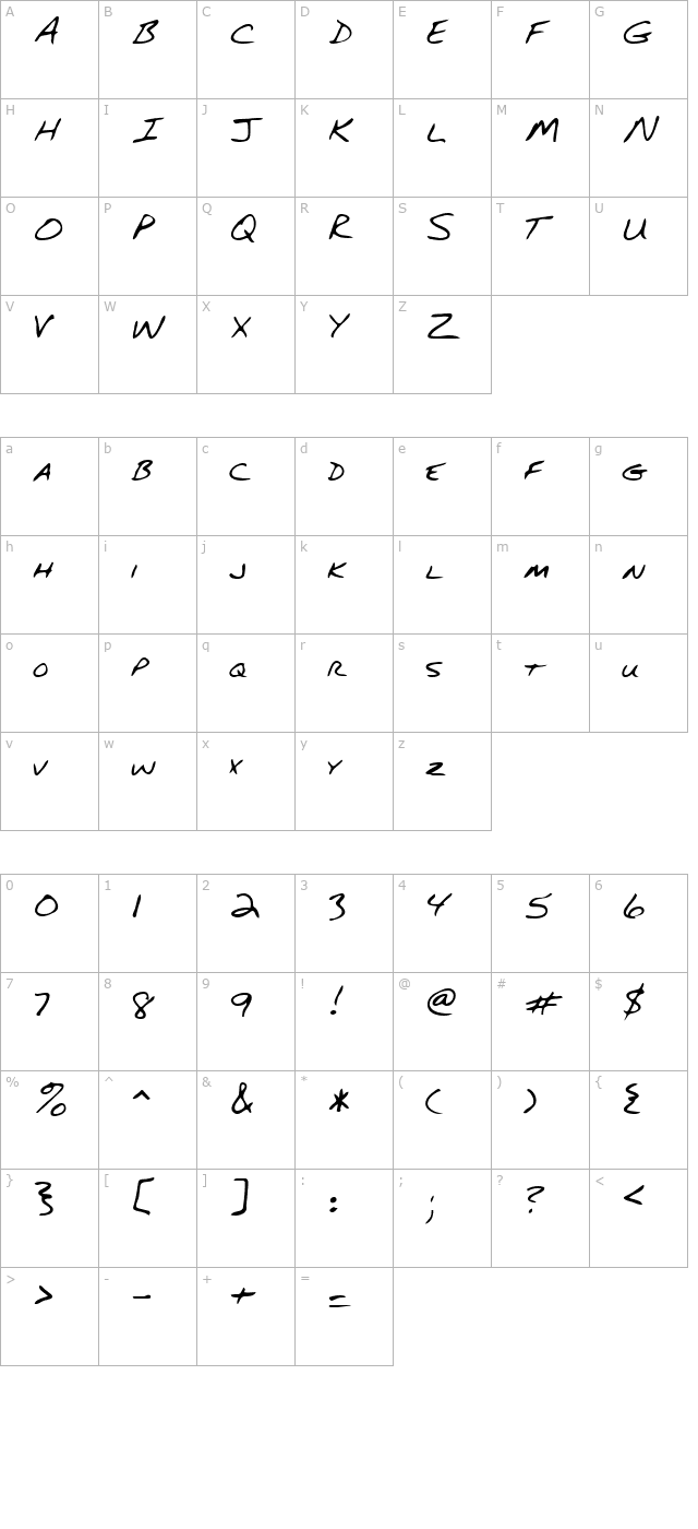 Gary Regular character map