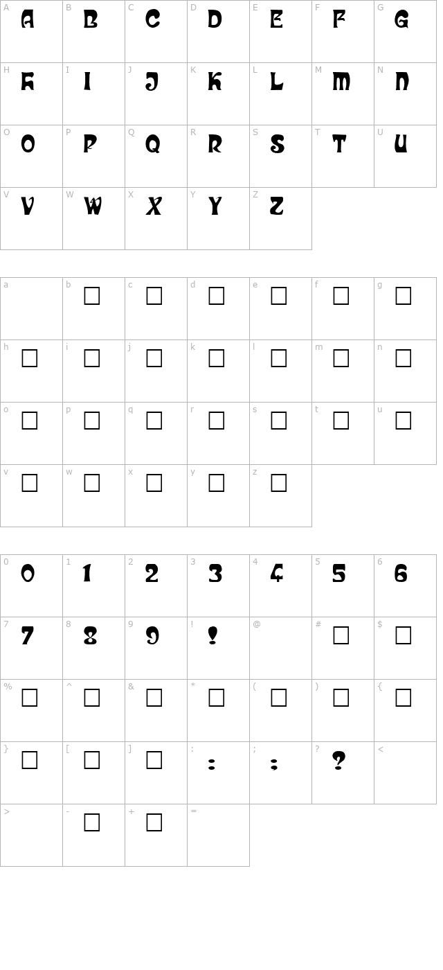 Gary character map