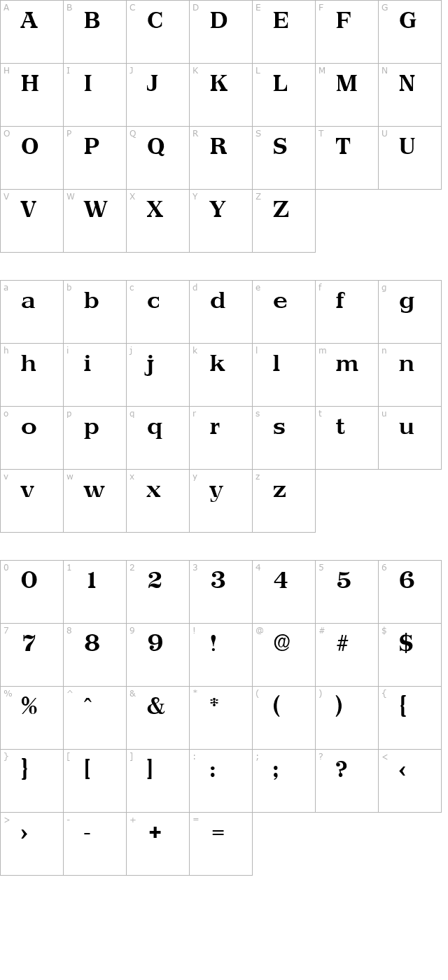 GaryBecker Bold character map