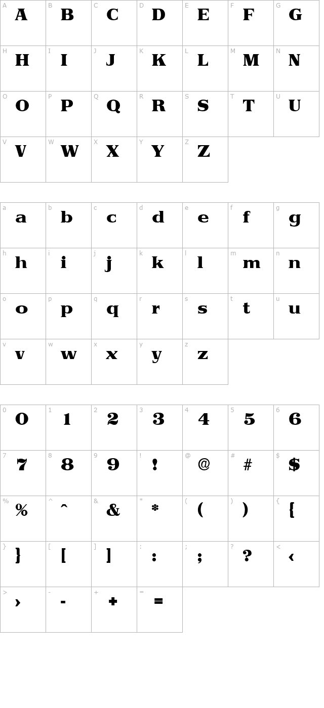 GaryBecker-Heavy character map