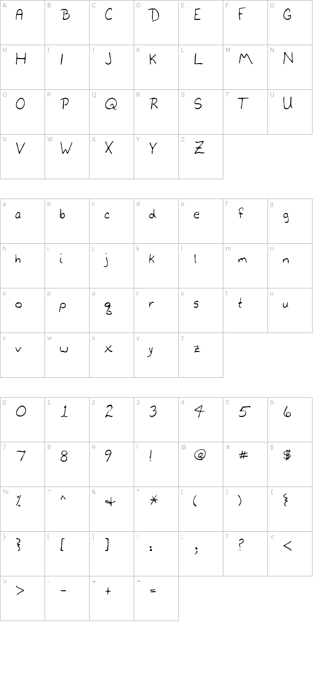 garyshand-regular character map