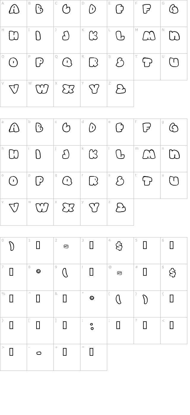 gas-huffer-phat character map