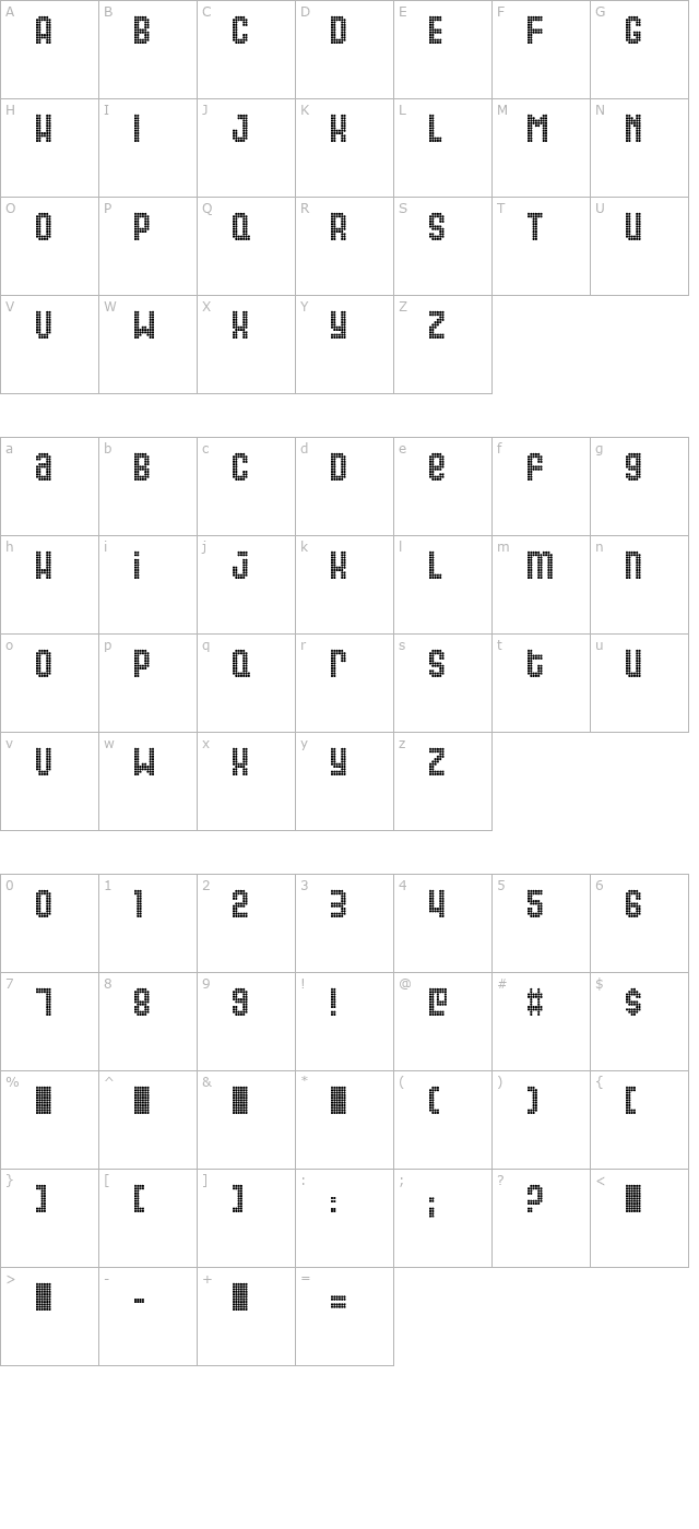 gas character map