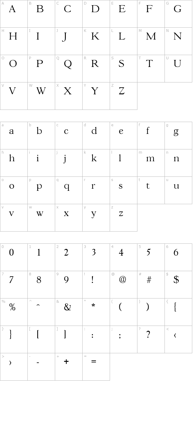 Gascogne-Light character map