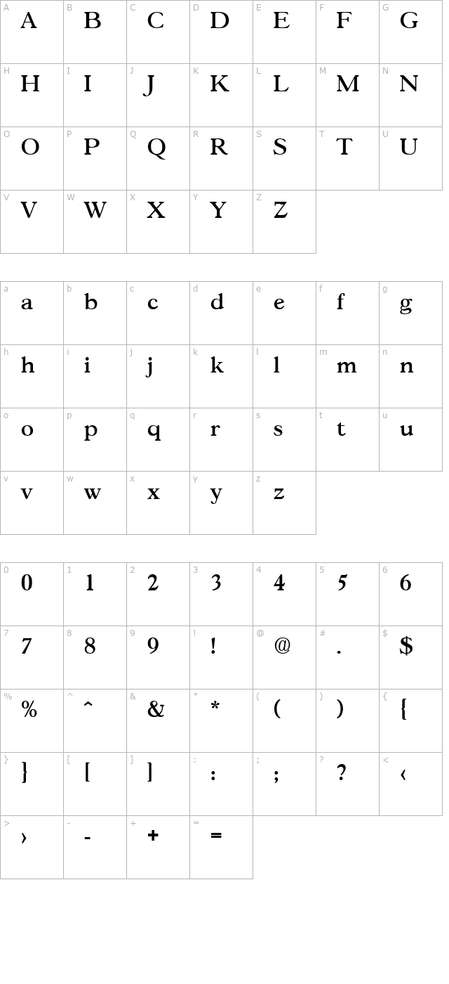 Gascogne-Medium character map