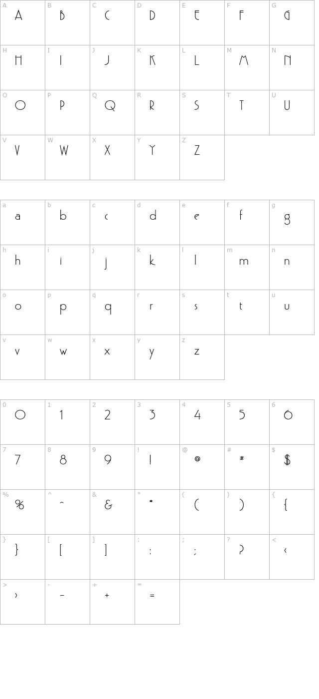 gaston-bold character map