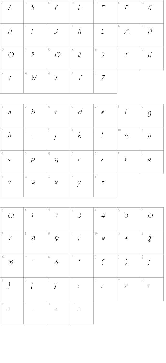 Gaston BoldItalic character map