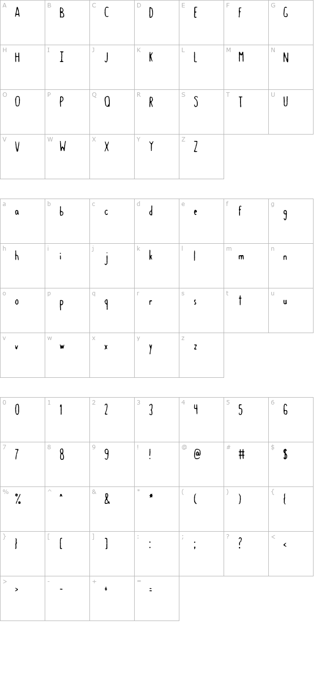 gastro-intestinal-confluent character map