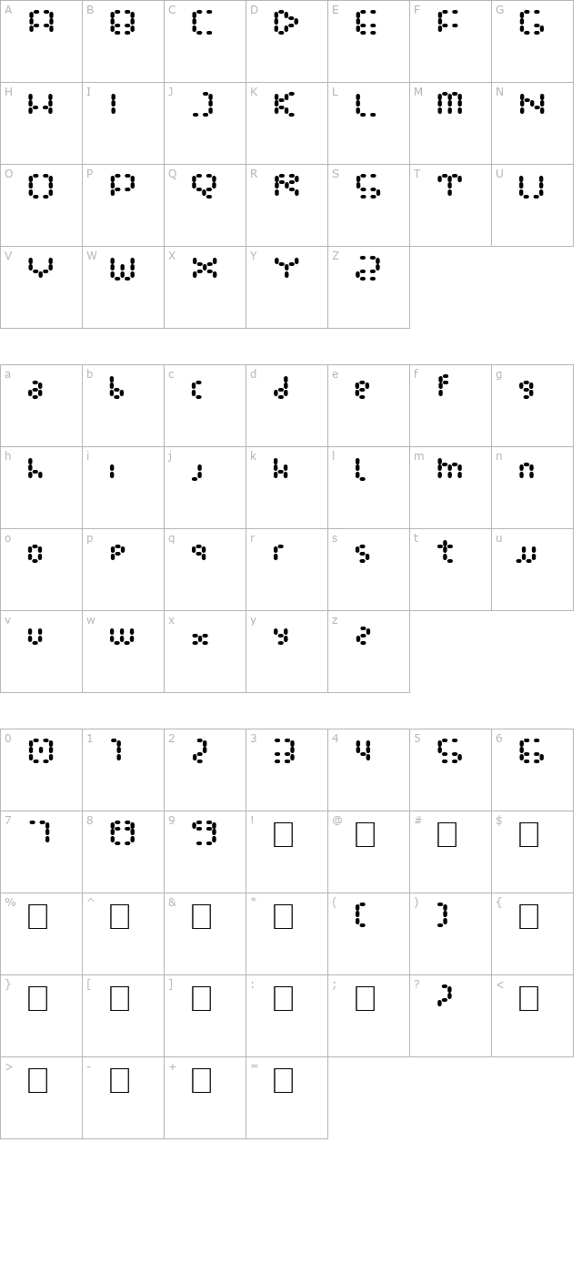 Gathora character map