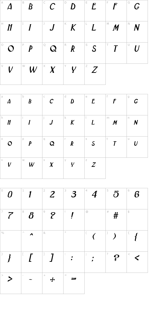 gatsby-bolditalic character map