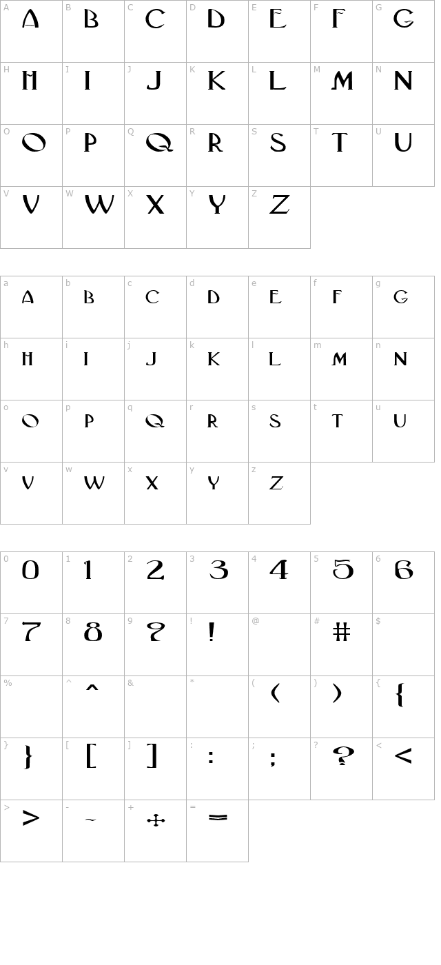 GatsbyExtended character map