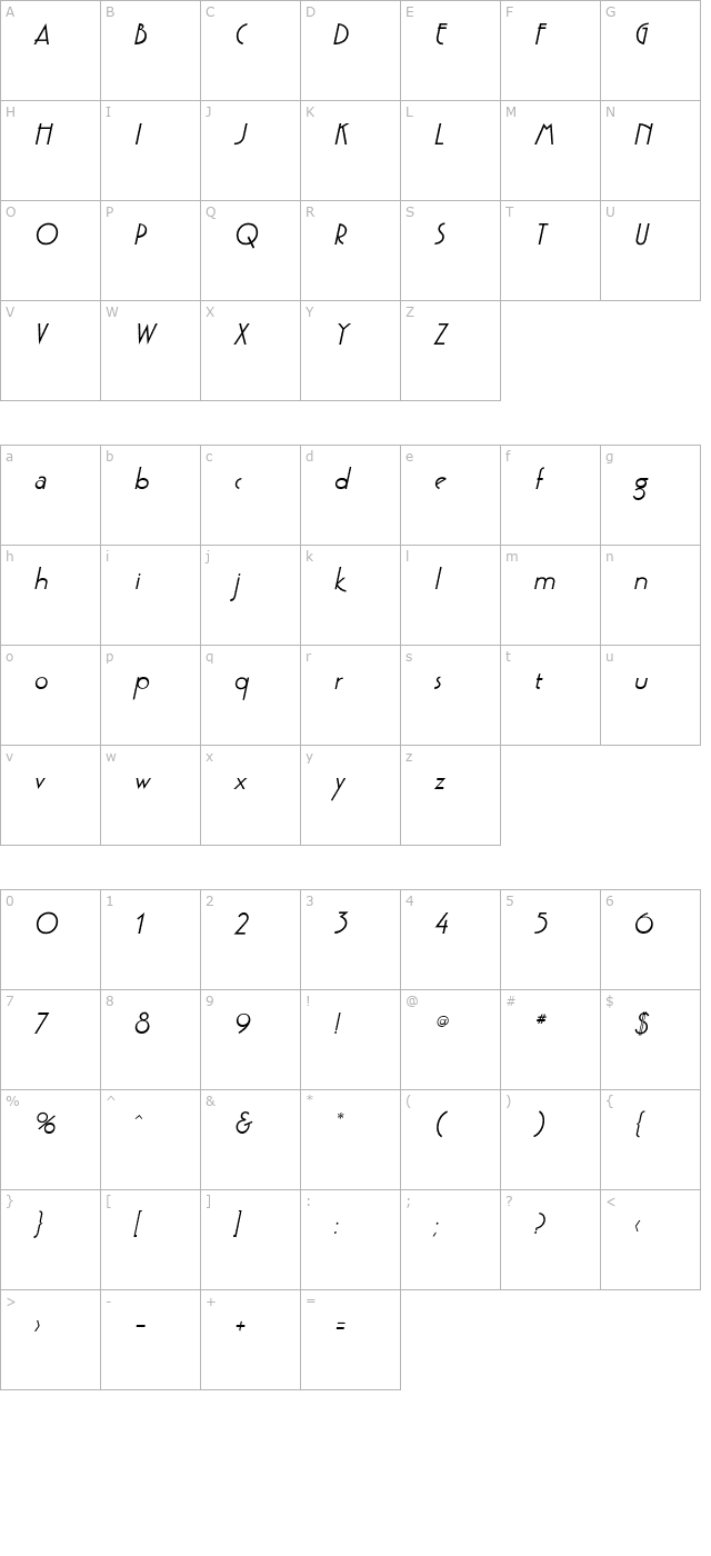 gatsbyflf-bolditalic character map