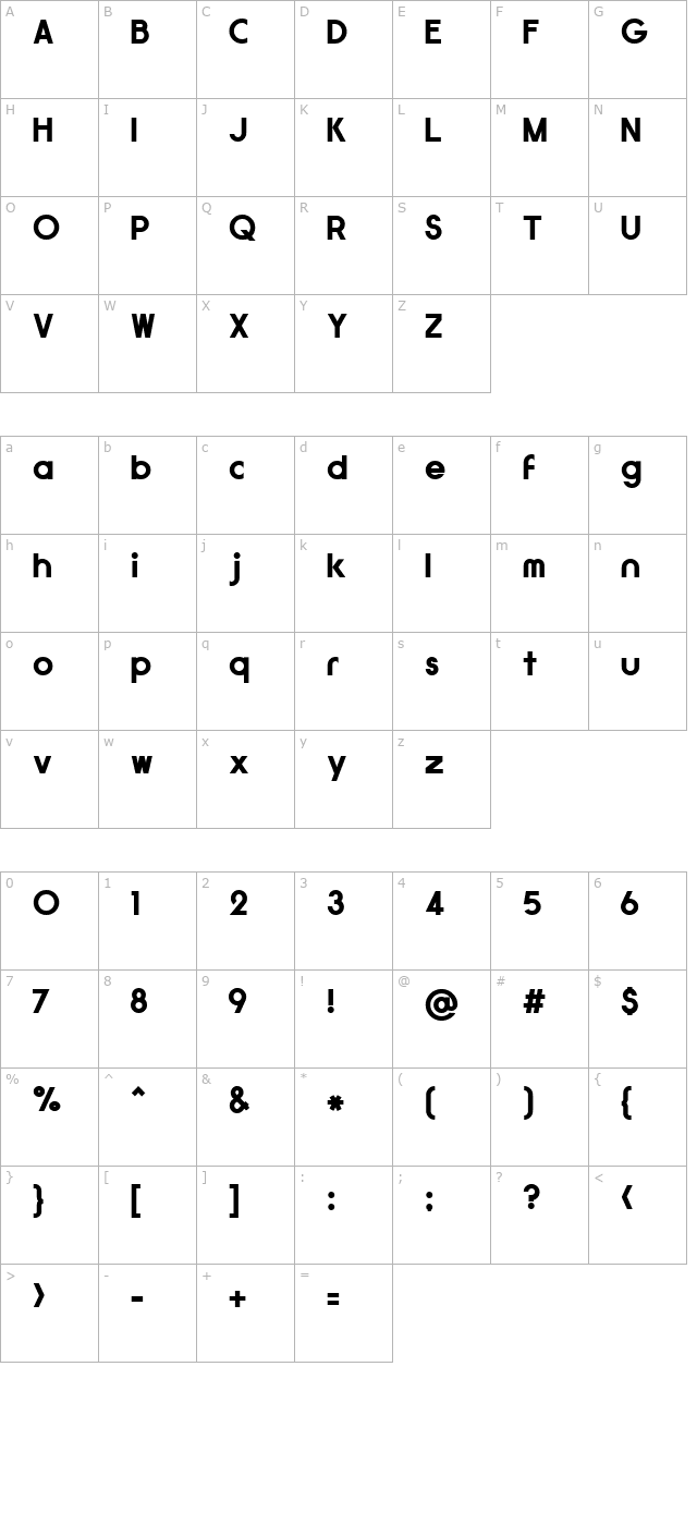 gaufontexpositionw character map