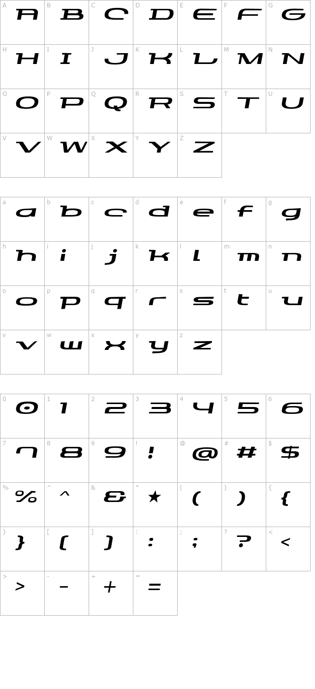 gaufontloverocket character map