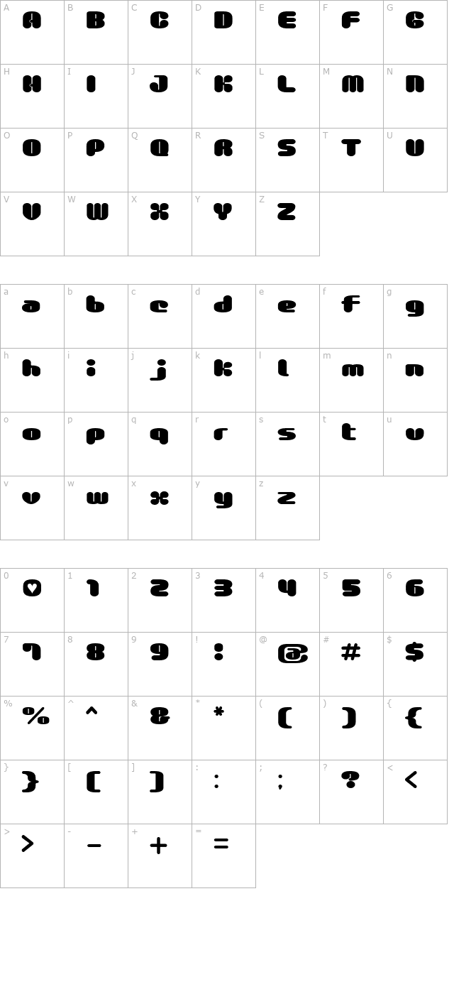 gaufontmilkchoco character map