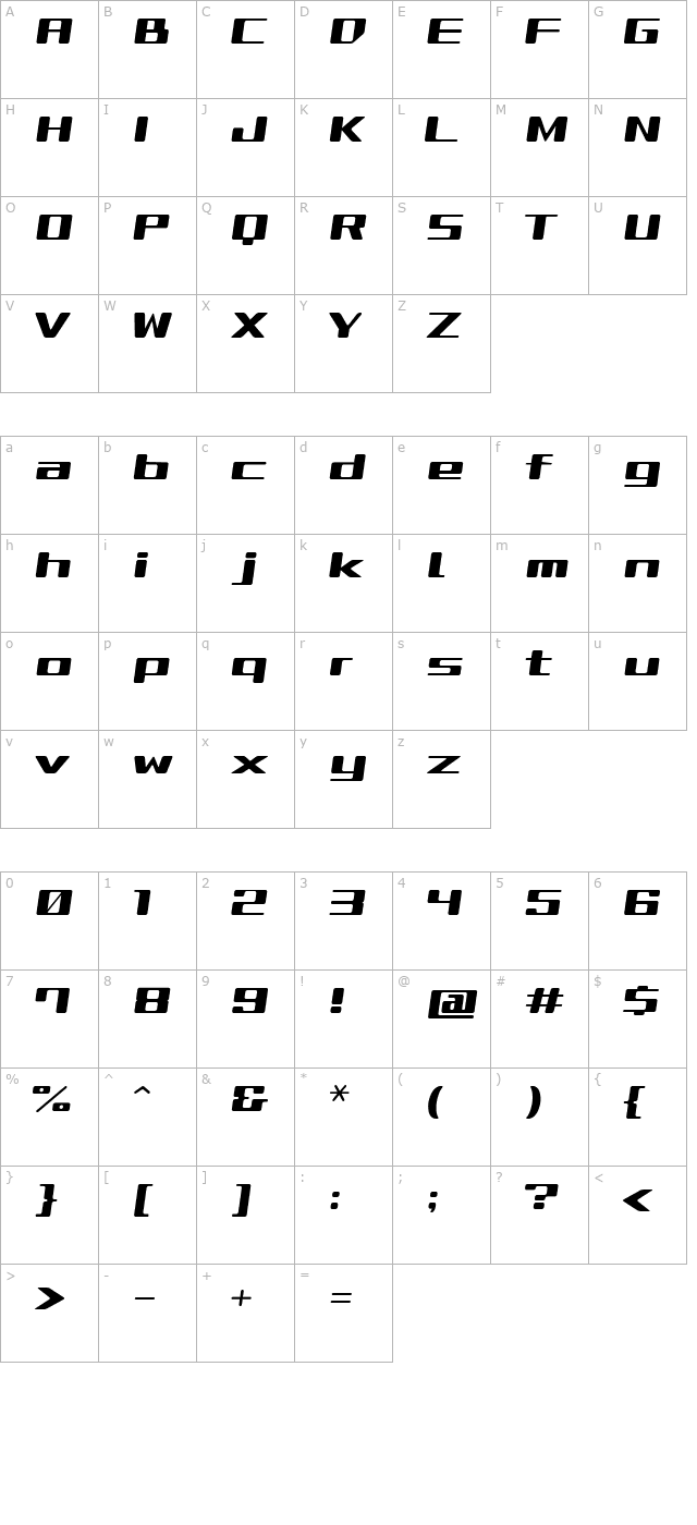 GauFontOverDrive character map