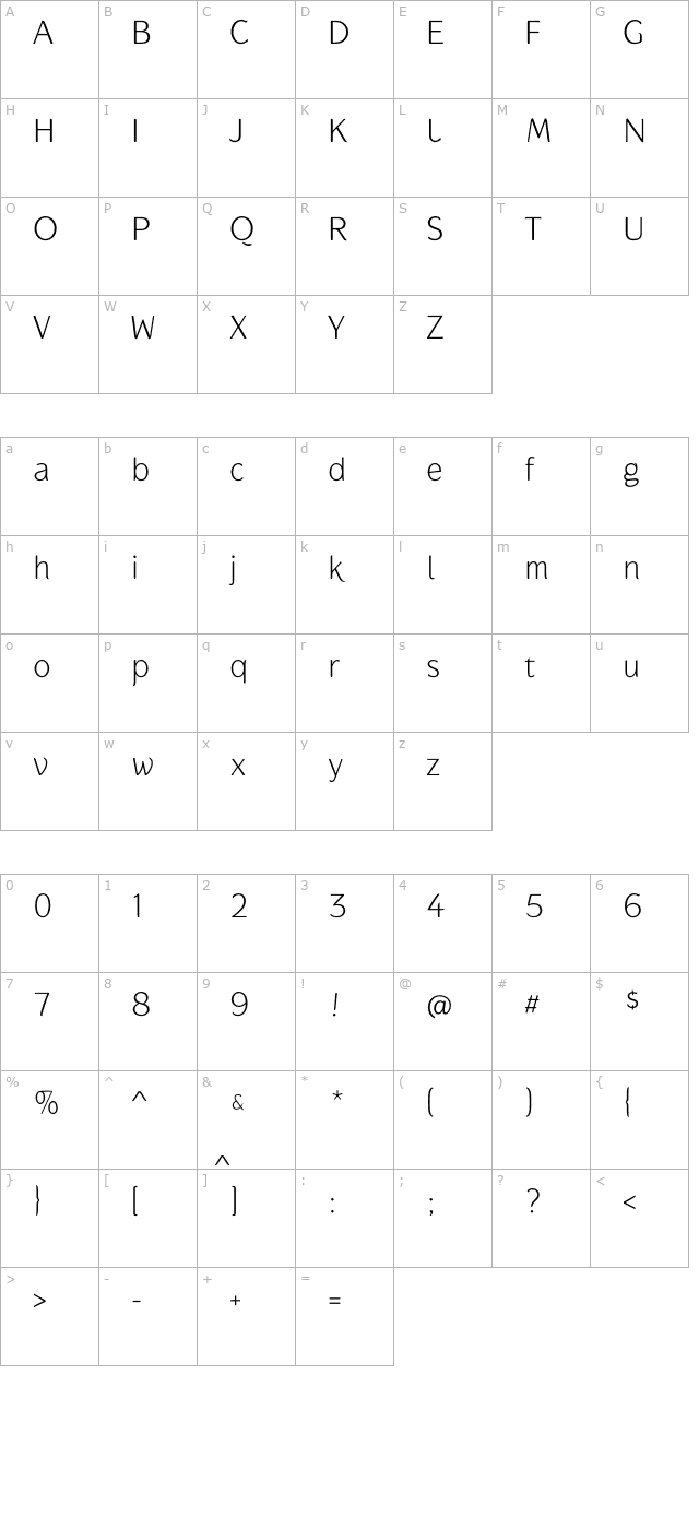 gauntlet-thin character map