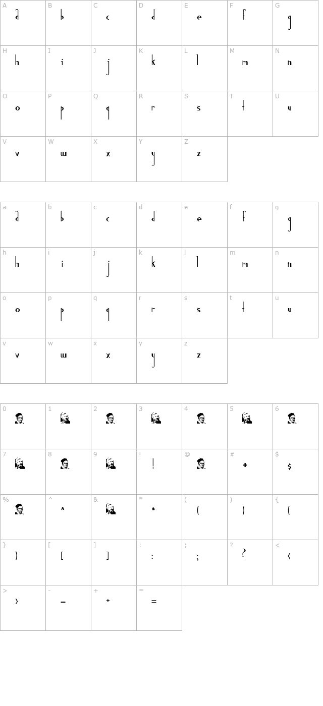 Gauss Jordan character map