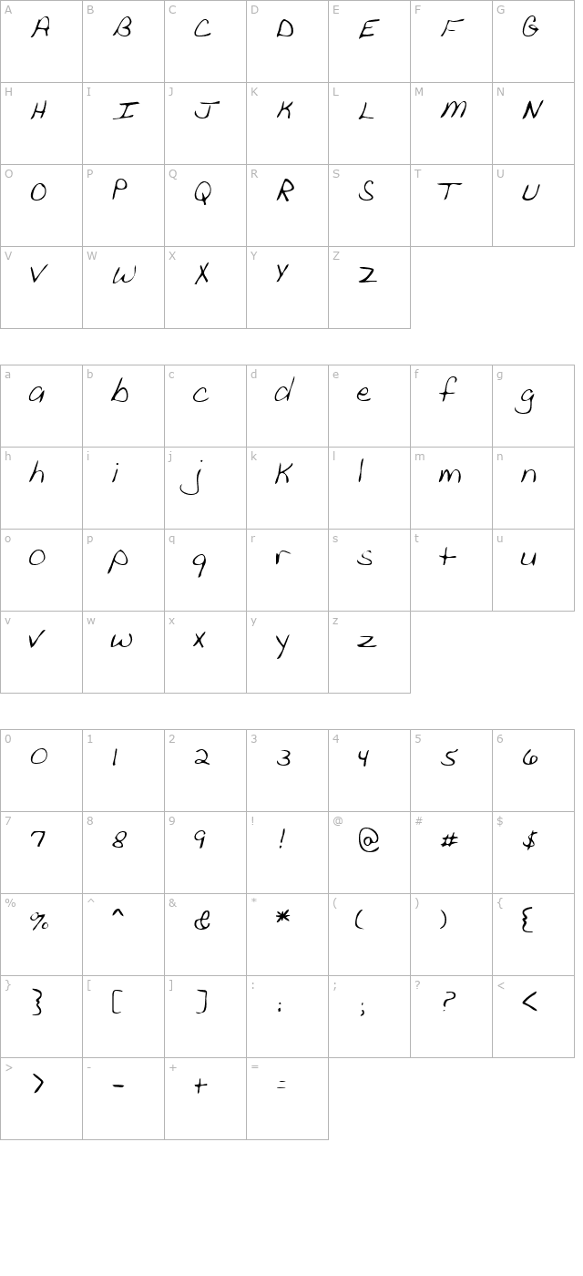 gavinshand-regular character map