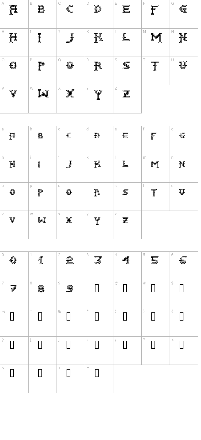 Gawain character map