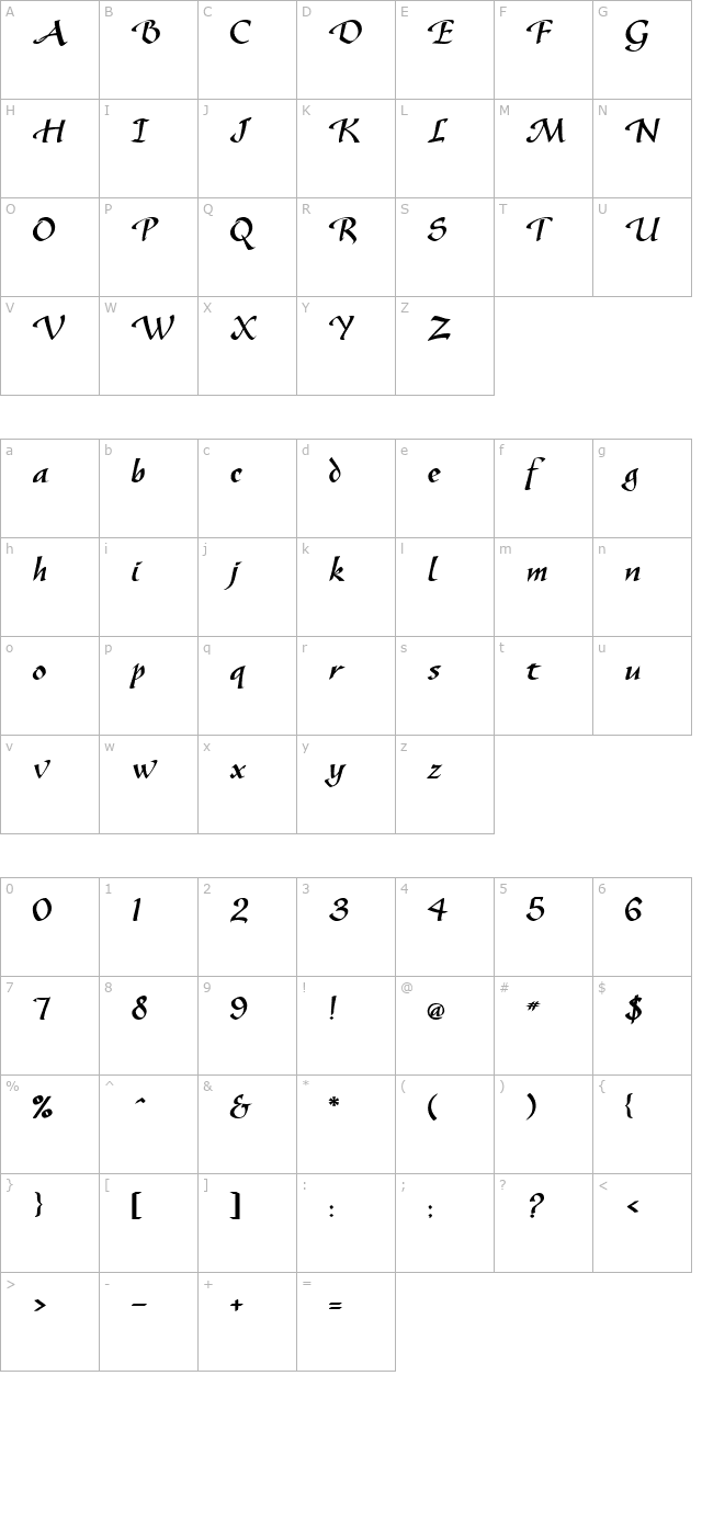 gaze-bold character map