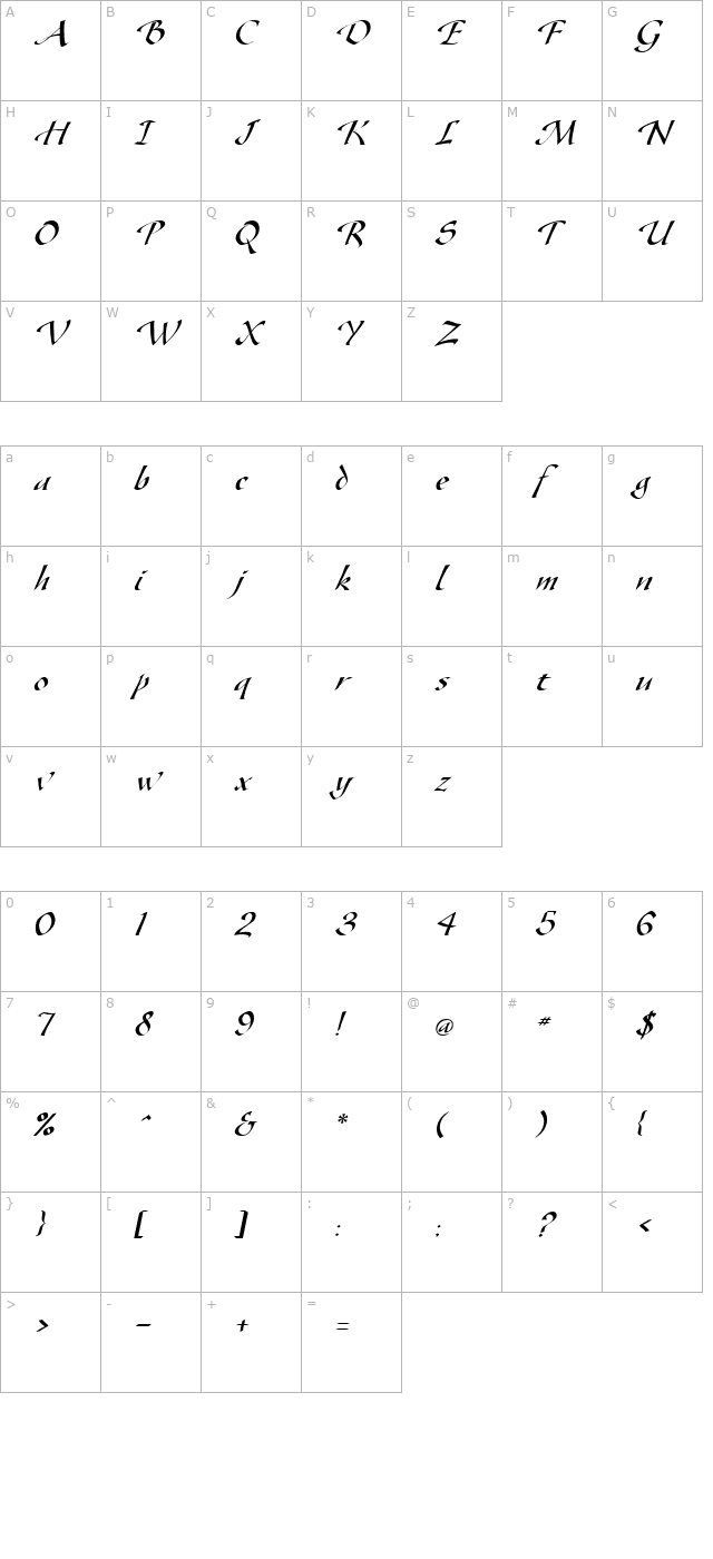Gaze Italic character map