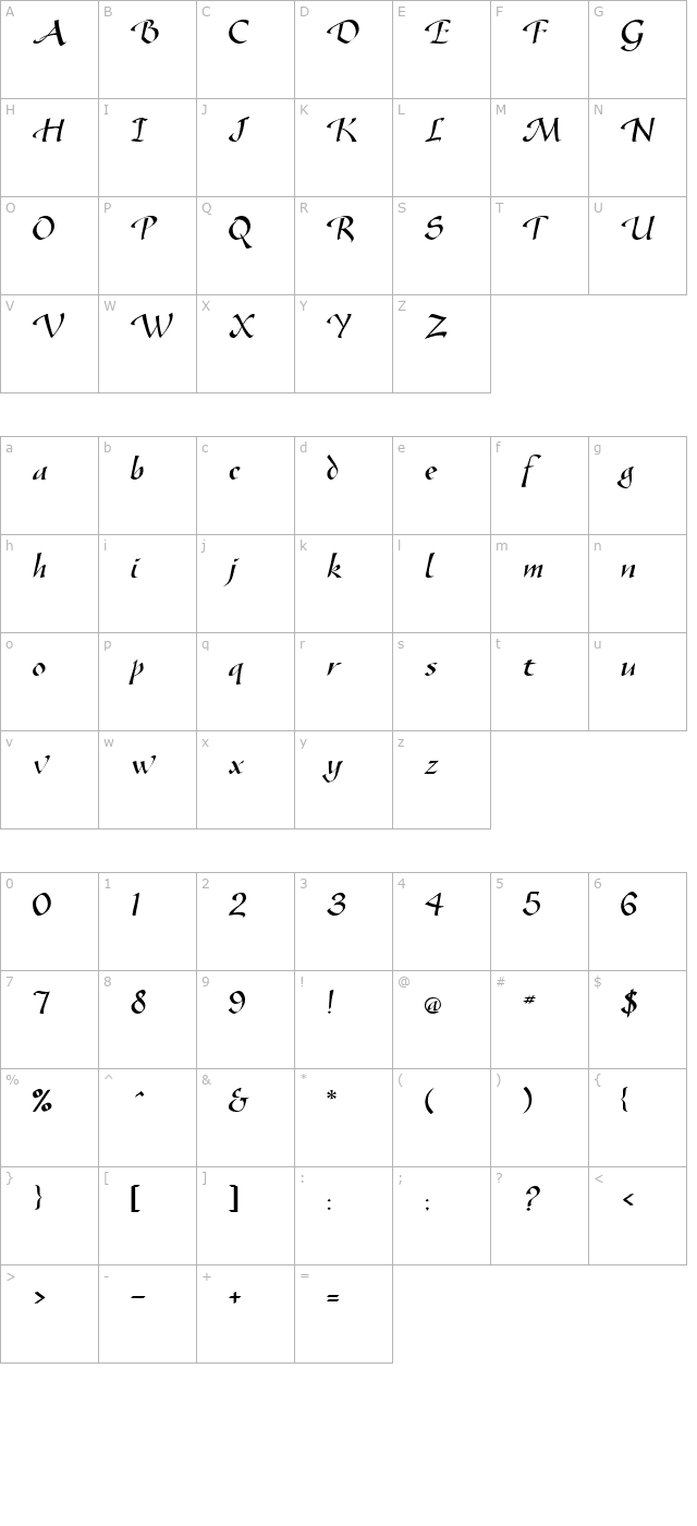 Gaze Normal character map