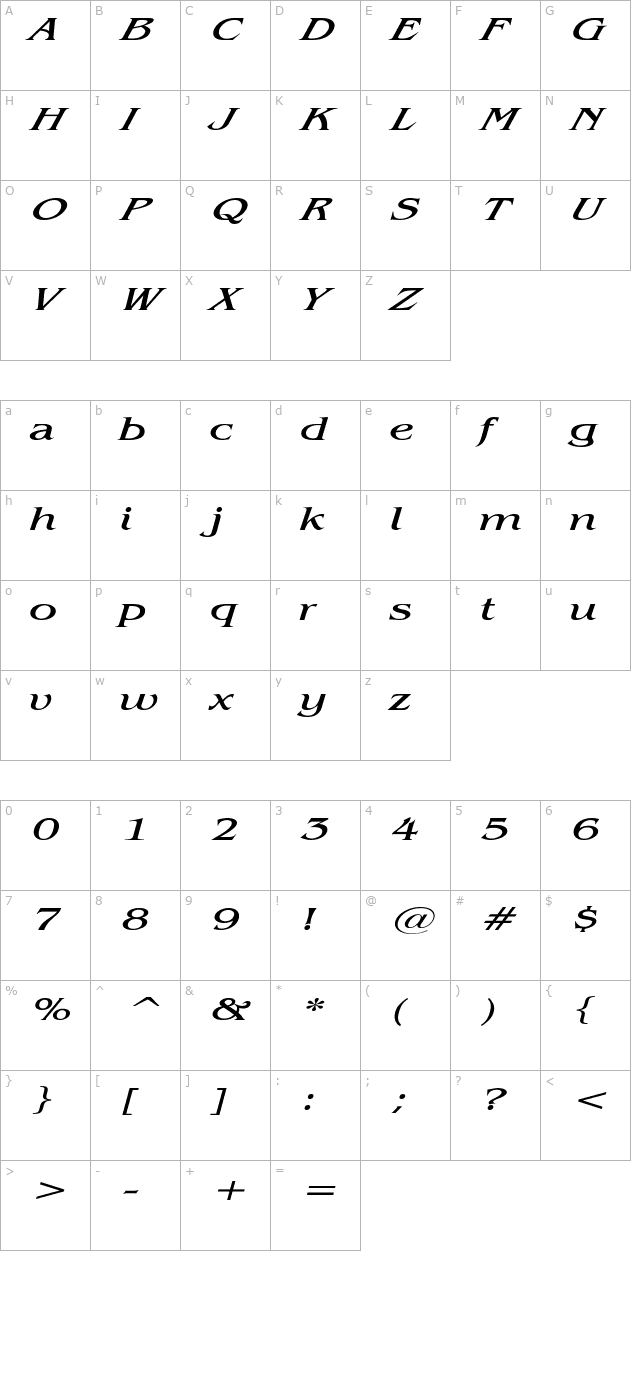 GazetteExtended Italic character map