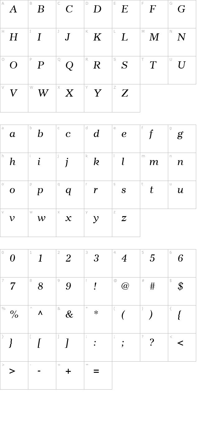 GazetteLH-Italic character map