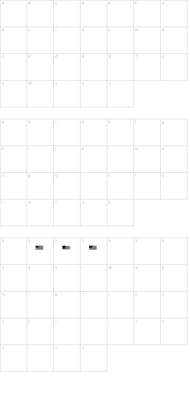 GBAmerica character map