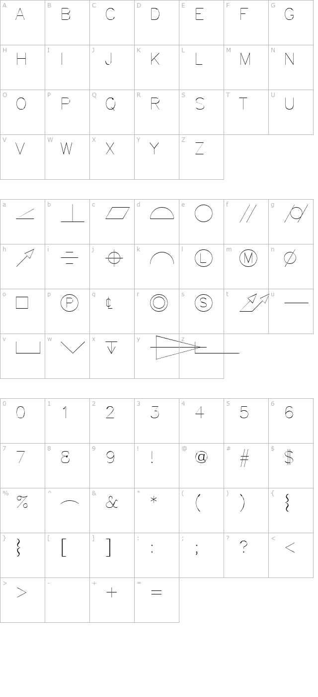 gdt character map