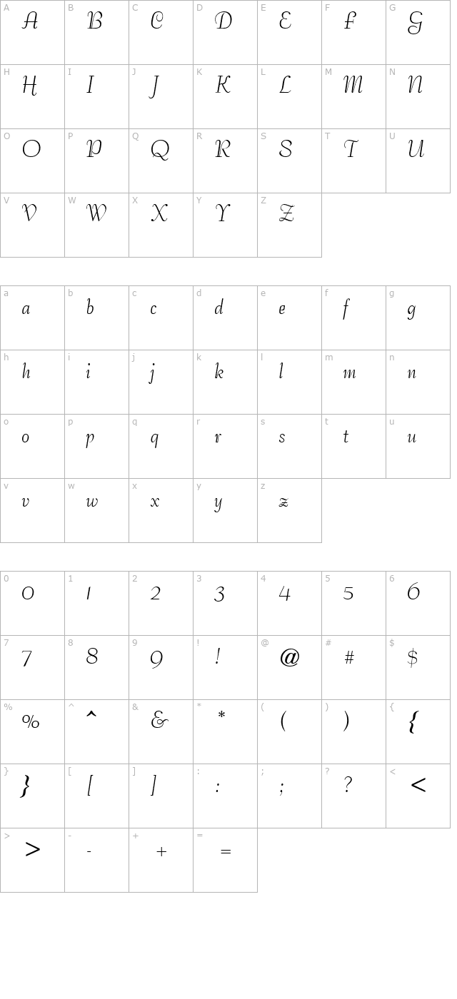 GE Coterie Script Normal character map