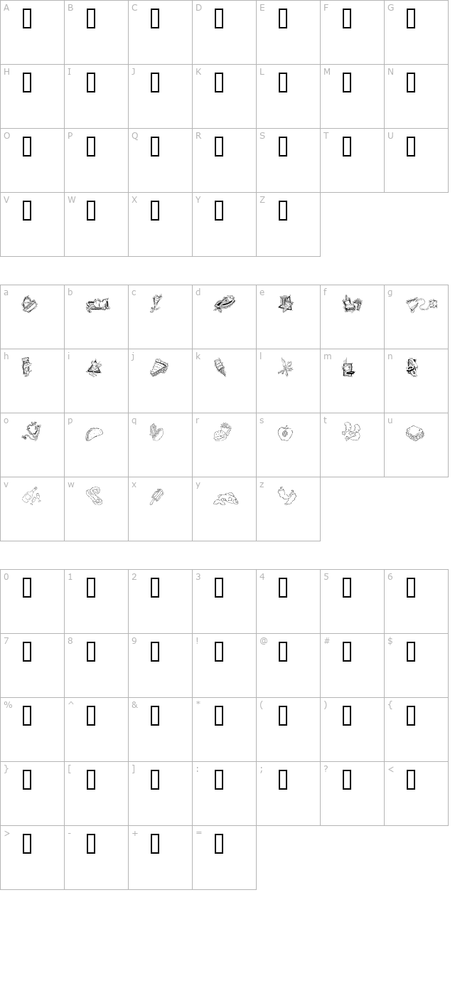 GE Deco Foods character map