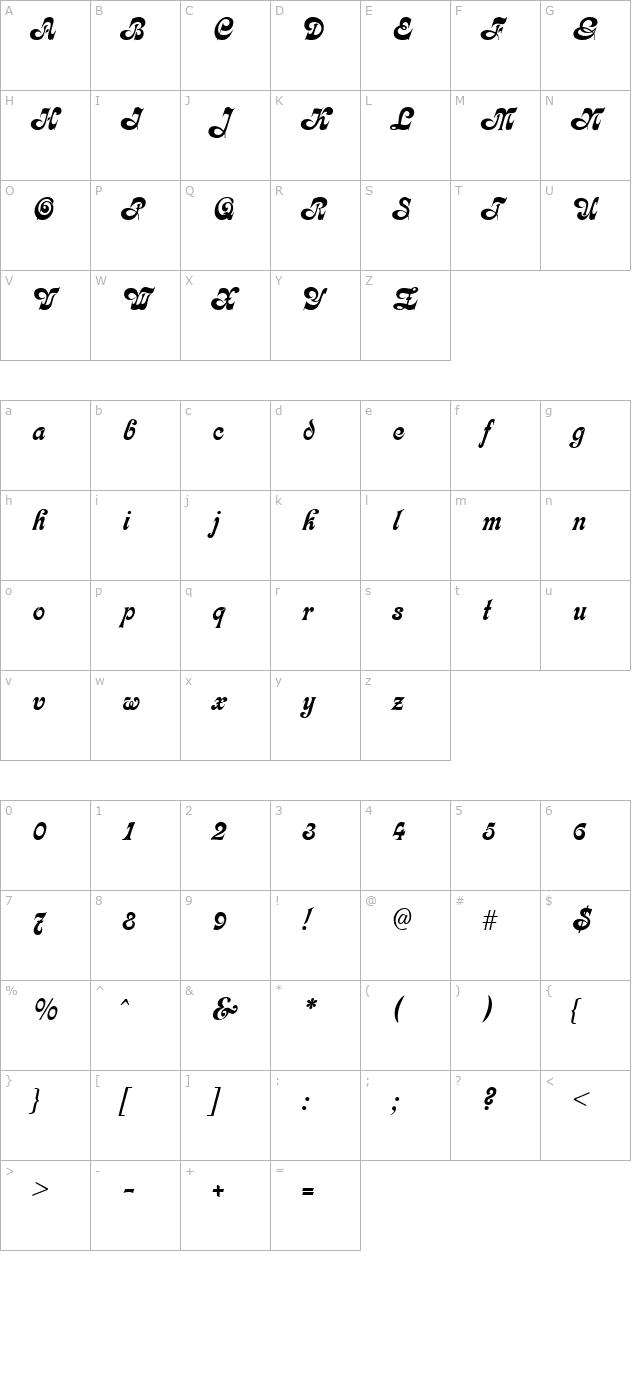 GE Fleet character map