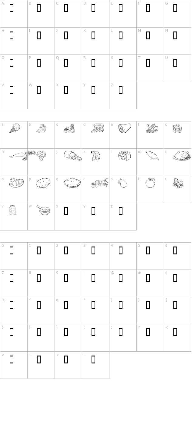 GE Food Basket character map