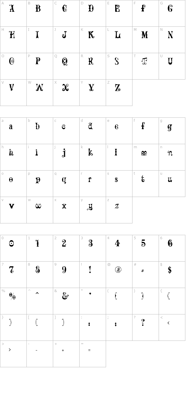 GE Frills character map