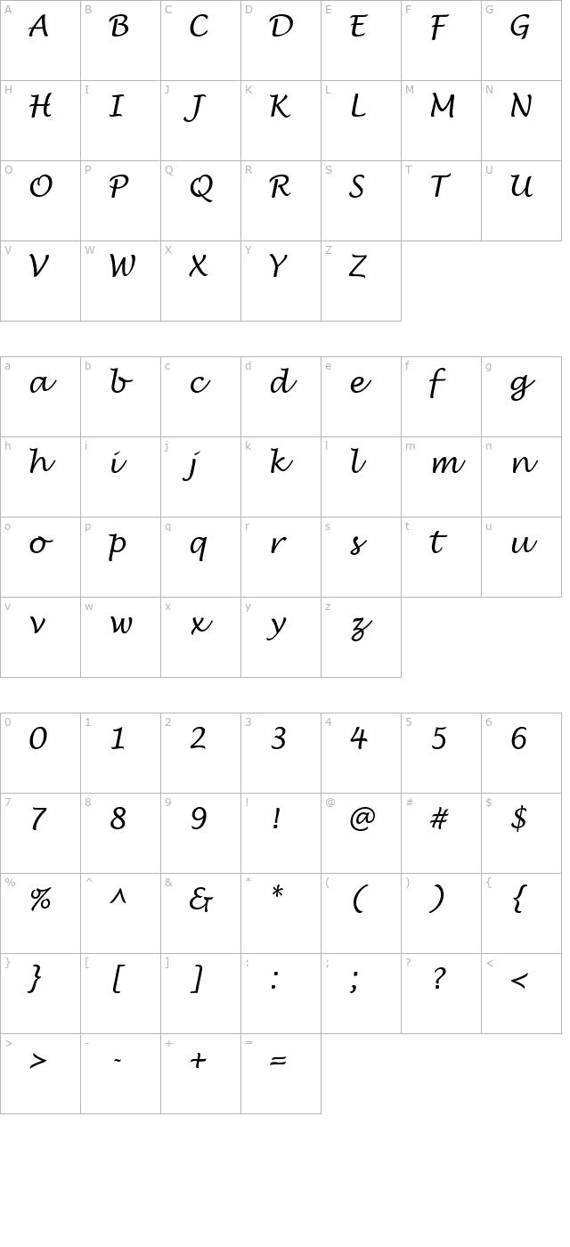 GE Handsome Script Normal character map