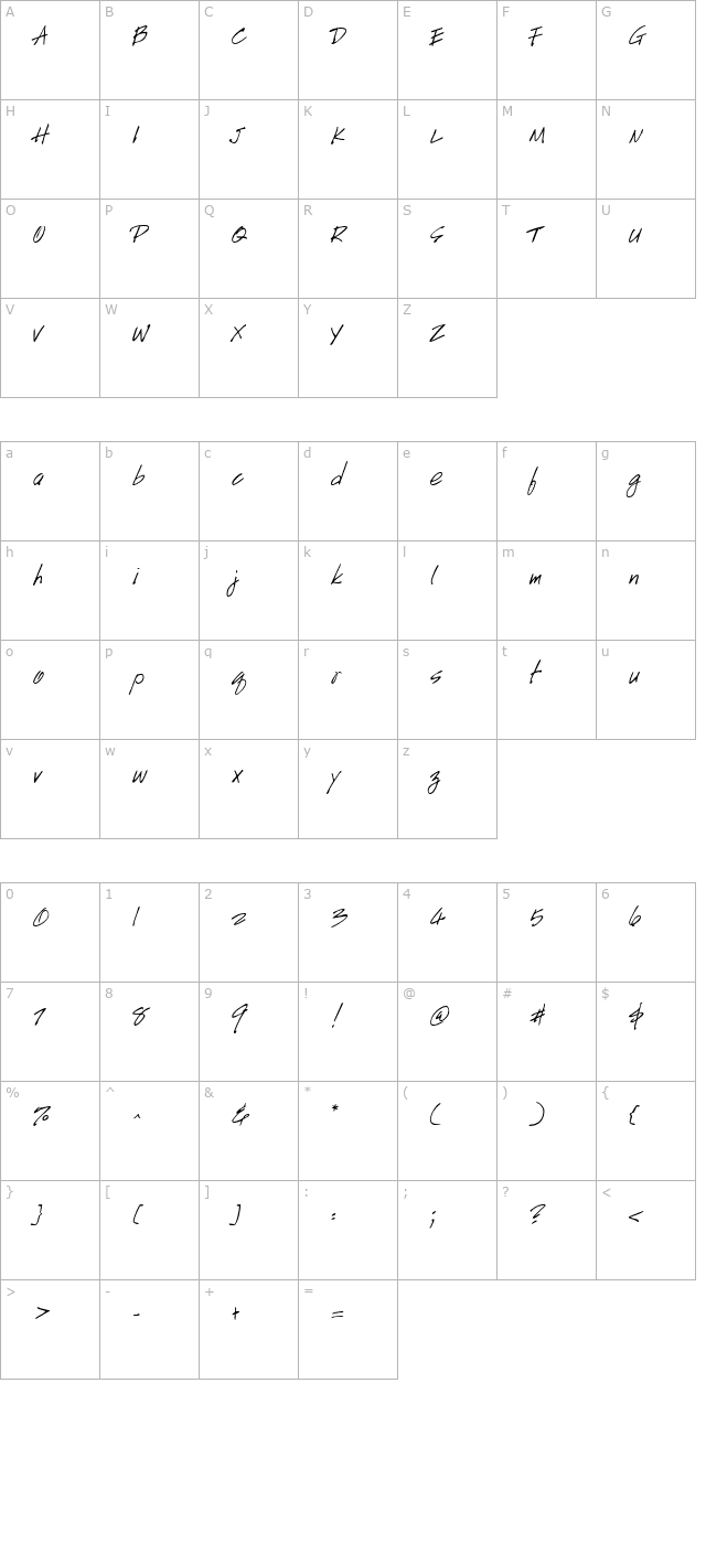 ge-handyscript character map