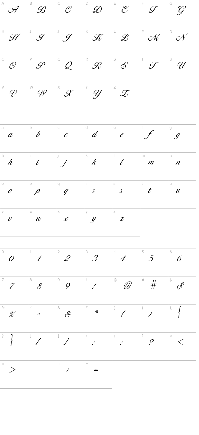 ge-larascript character map