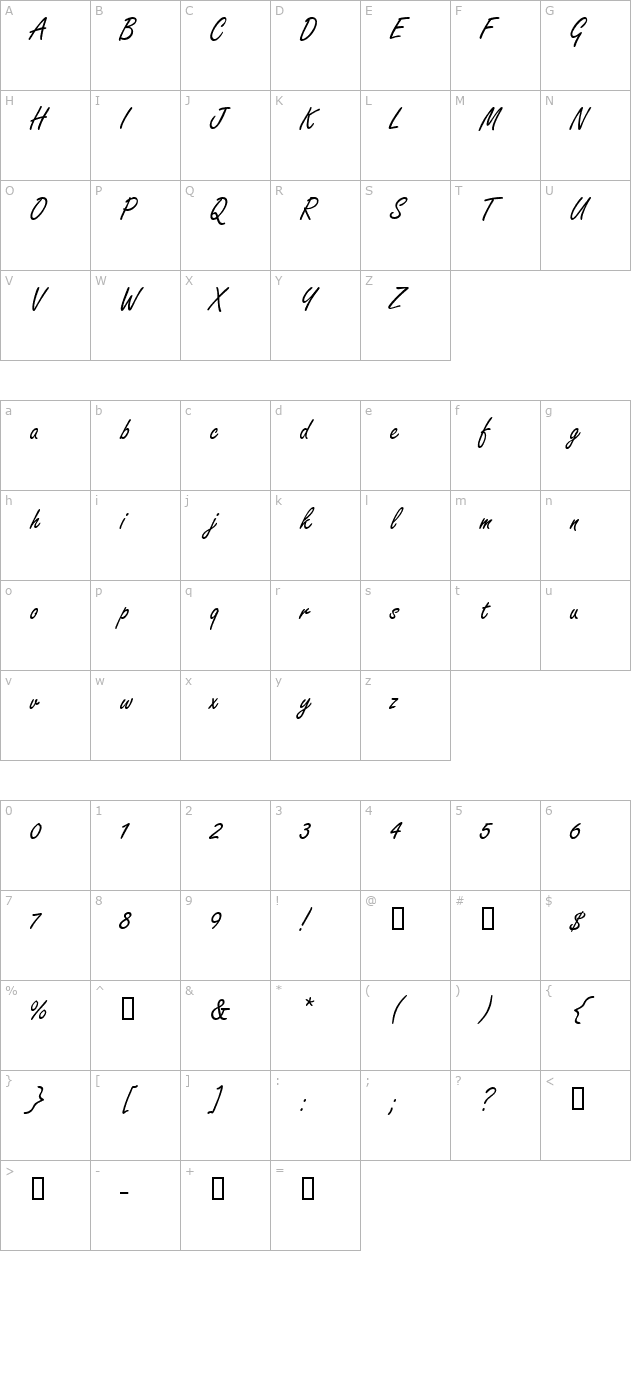 GE NanoTech Script Normal character map